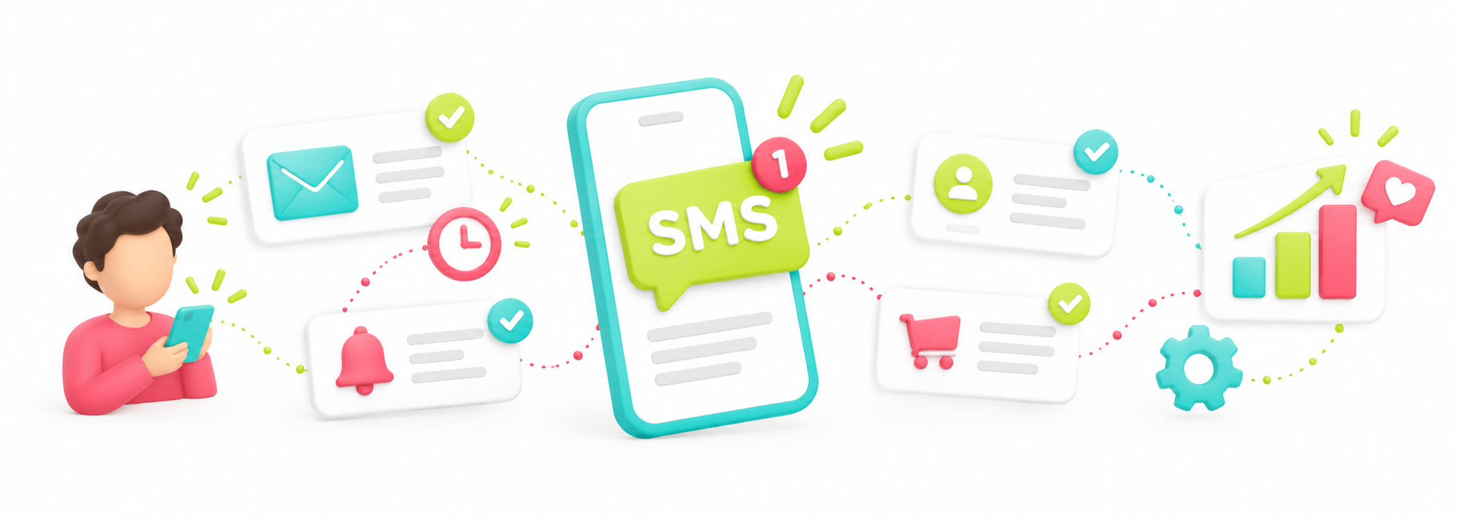 SMS w marketing automation – kiedy wysłać, a kiedy odpuścić? 